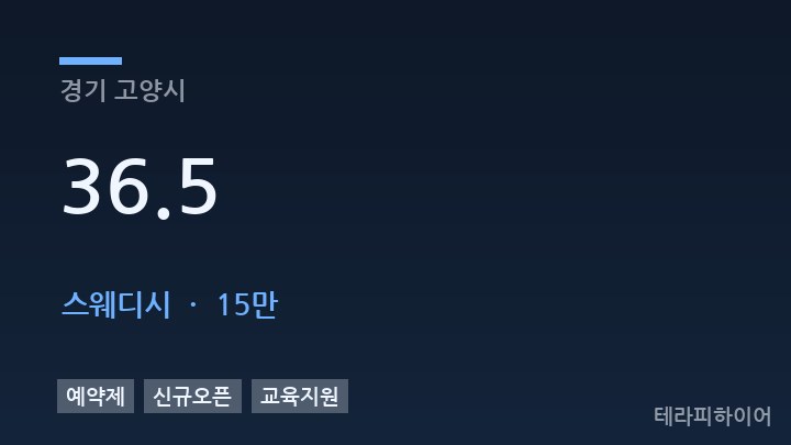 경기 고양시 36.5 스웨디시 채용